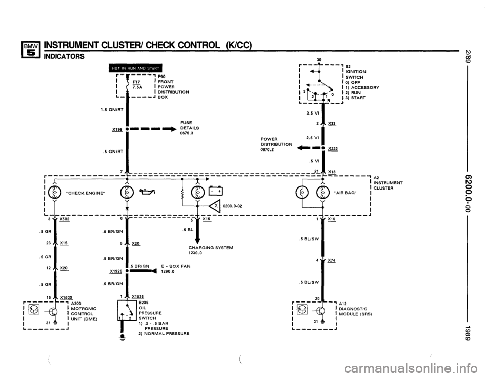 BMW 525i 1989 E34 Electrical Troubleshooting Manual BMW 525i 1989 E34 Electrical Troubleshooting Manual