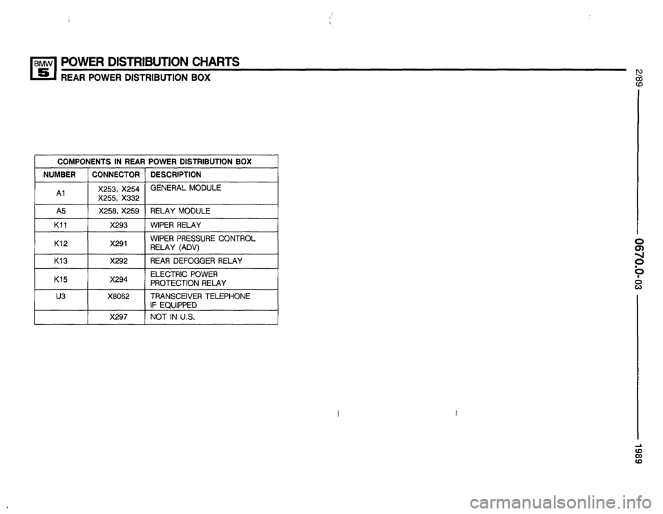 BMW 525i 1989 E34 Electrical Troubleshooting Manual 