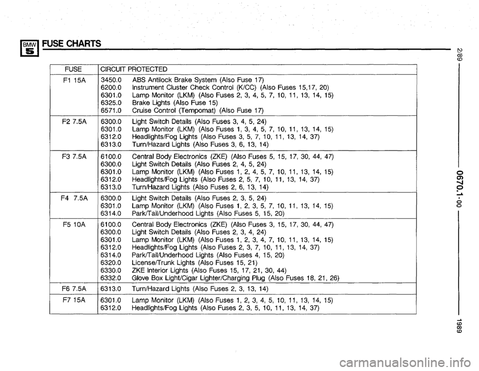 BMW 525i 1989 E34 Electrical Troubleshooting Manual 