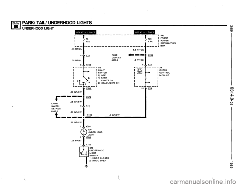 BMW 525i 1989 E34 Electrical Troubleshooting Manual BMW 525i 1989 E34 Electrical Troubleshooting Manual