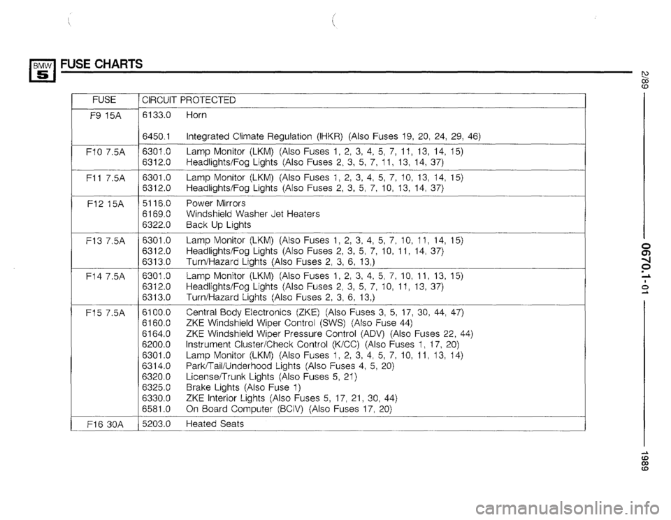 BMW 525i 1989 E34 Electrical Troubleshooting Manual 