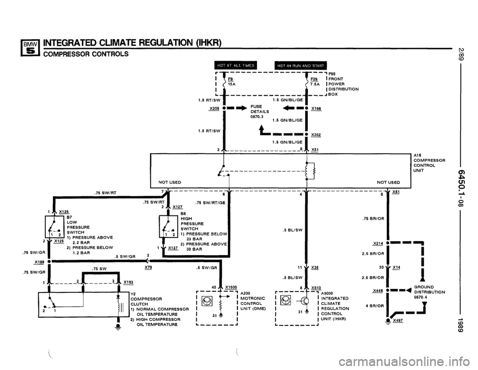 BMW 525i 1989 E34 Electrical Troubleshooting Manual BMW 525i 1989 E34 Electrical Troubleshooting Manual