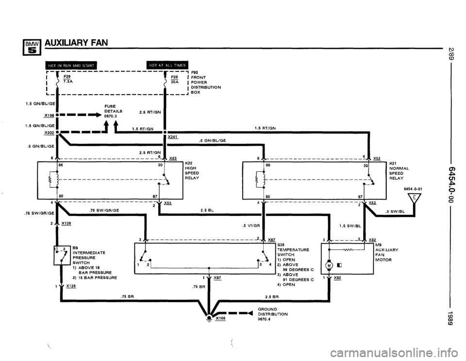 BMW 525i 1989 E34 Electrical Troubleshooting Manual BMW 525i 1989 E34 Electrical Troubleshooting Manual