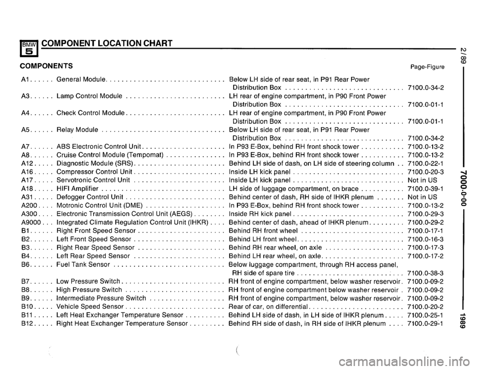 BMW 525i 1989 E34 Electrical Troubleshooting Manual BMW 525i 1989 E34 Electrical Troubleshooting Manual