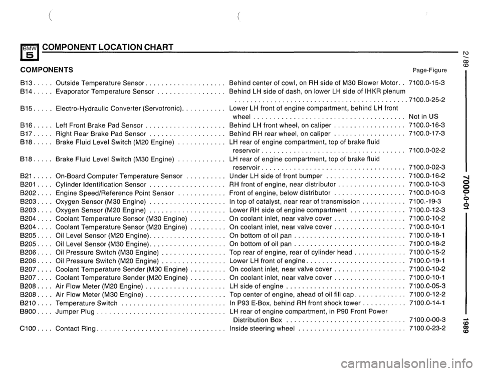 BMW 525i 1989 E34 Electrical Troubleshooting Manual BMW 525i 1989 E34 Electrical Troubleshooting Manual