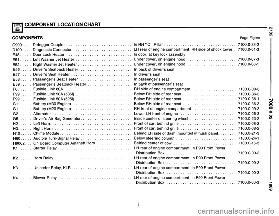BMW 525i 1989 E34 Electrical Troubleshooting Manual BMW 525i 1989 E34 Electrical Troubleshooting Manual