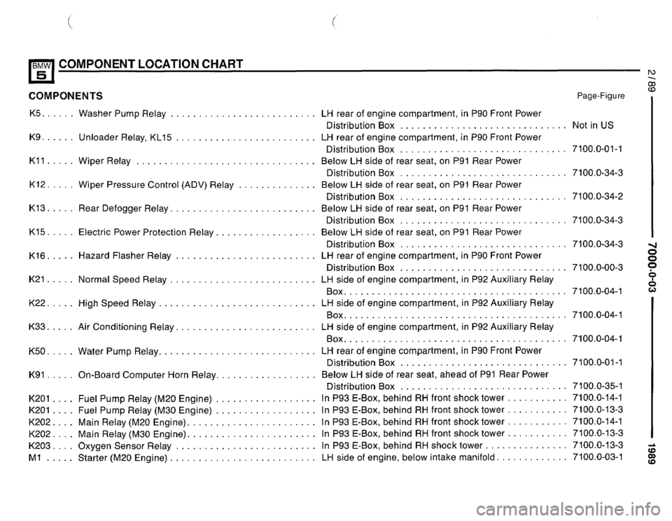 BMW 525i 1989 E34 Electrical Troubleshooting Manual BMW 525i 1989 E34 Electrical Troubleshooting Manual