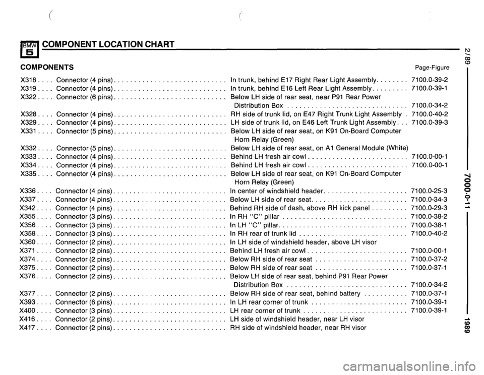 BMW 525i 1989 E34 Electrical Troubleshooting Manual BMW 525i 1989 E34 Electrical Troubleshooting Manual