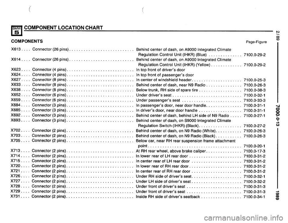 BMW 525i 1989 E34 Electrical Troubleshooting Manual BMW 525i 1989 E34 Electrical Troubleshooting Manual