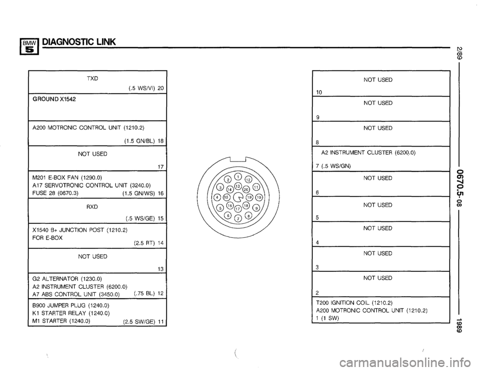 BMW 525i 1989 E34 Electrical Troubleshooting Manual BMW 525i 1989 E34 Electrical Troubleshooting Manual