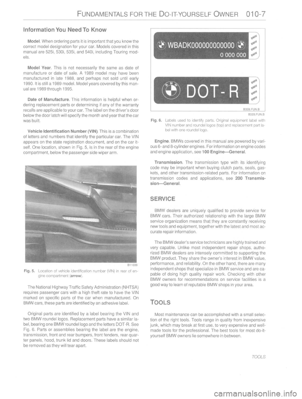 BMW 323i 1994 E36 User Guide 