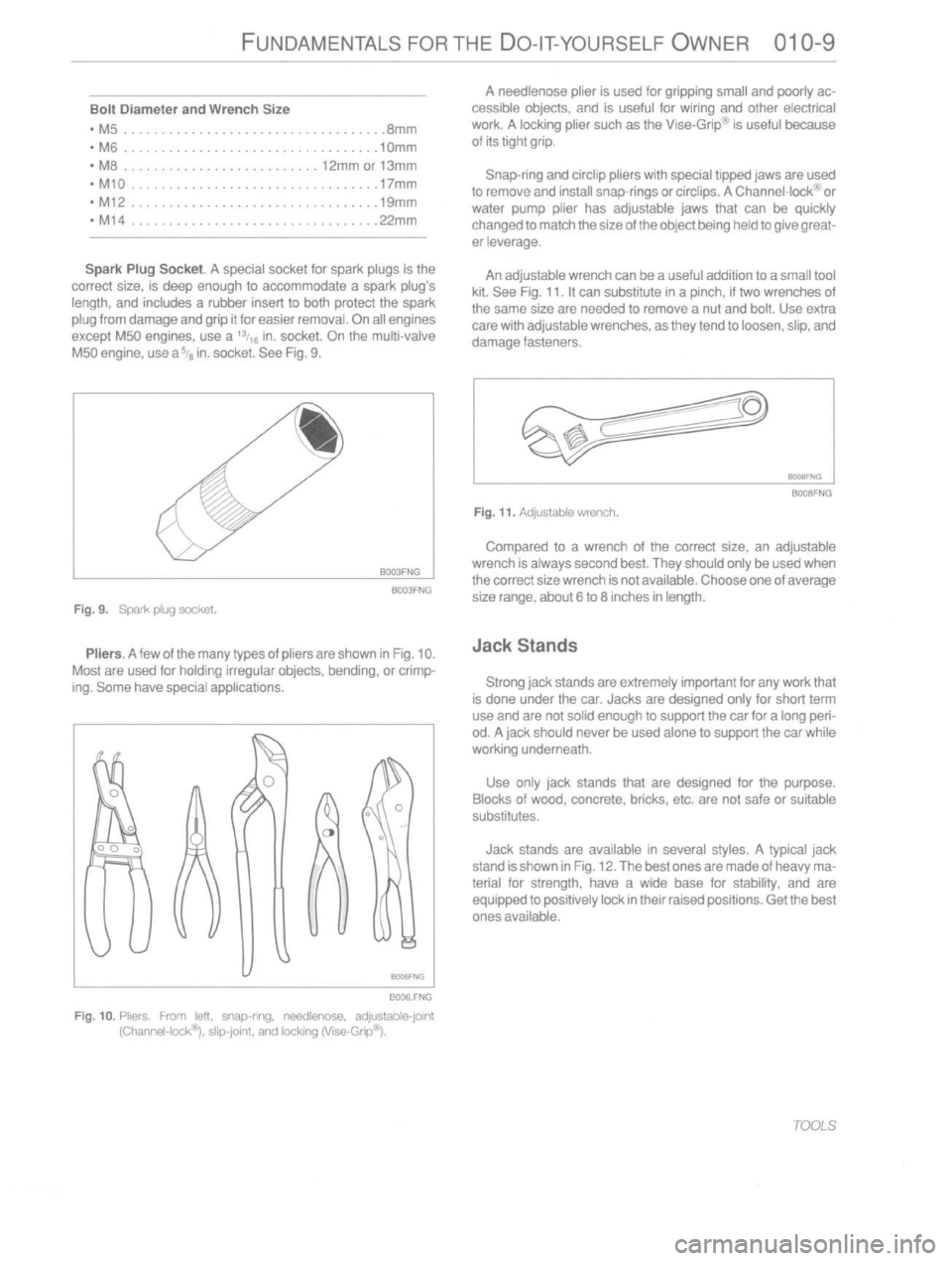 BMW M3 1997 E36 User Guide BMW M3 1997 E36 User Guide