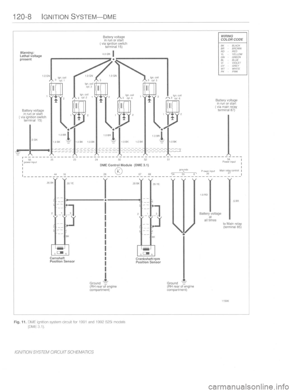 BMW M3 1997 E36 Workshop Manual BMW M3 1997 E36 Workshop Manual