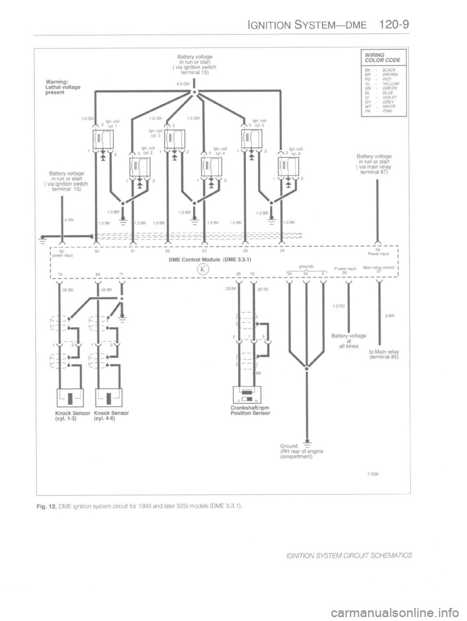 BMW M3 1997 E36 Workshop Manual BMW M3 1997 E36 Workshop Manual