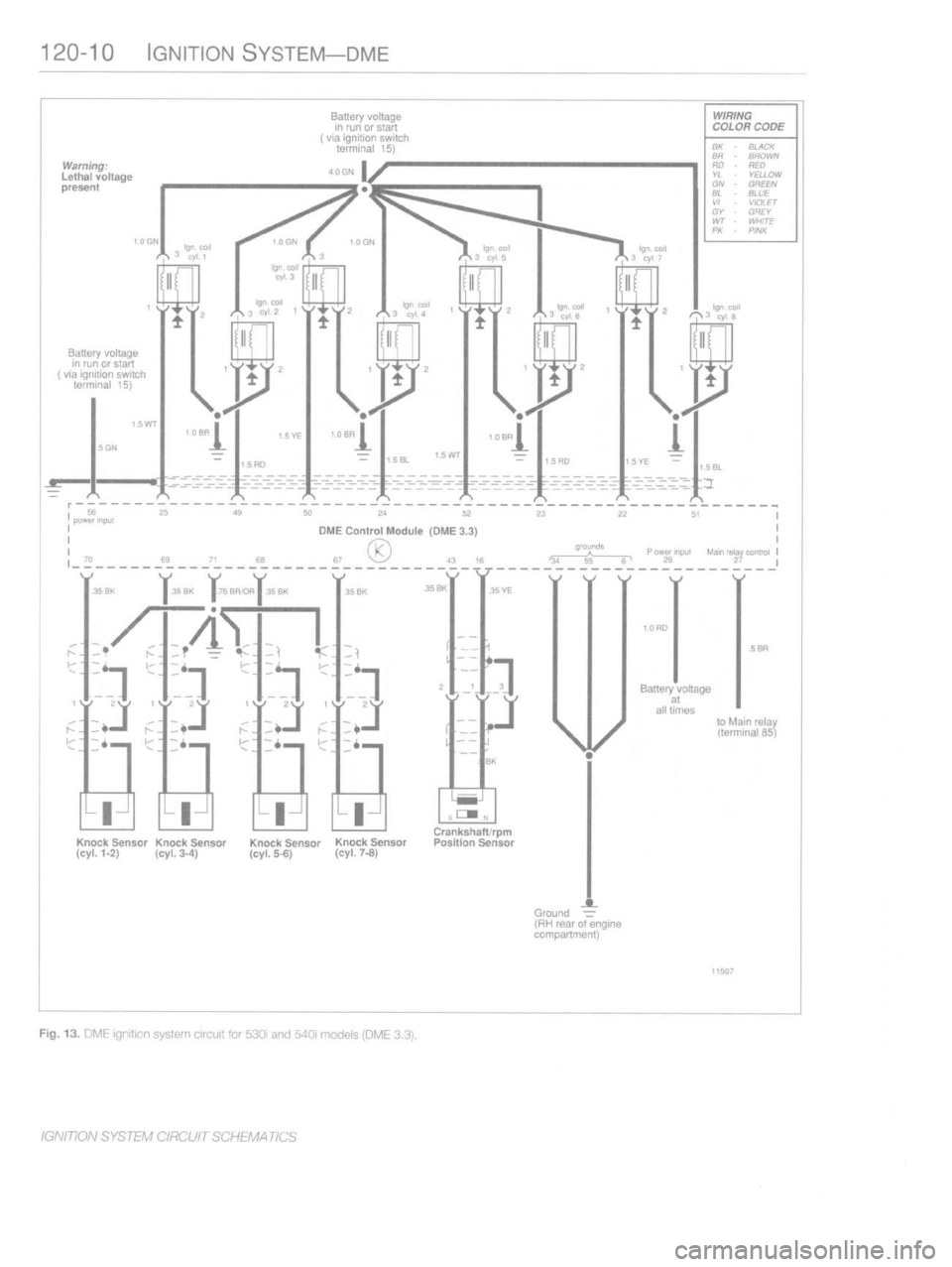 BMW M3 1997 E36 Workshop Manual BMW M3 1997 E36 Workshop Manual