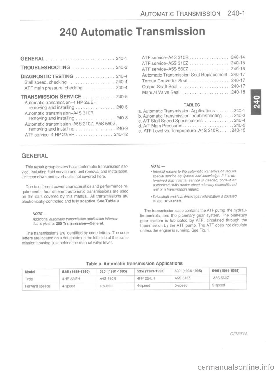 BMW M3 1997 E36 Workshop Manual BMW M3 1997 E36 Workshop Manual