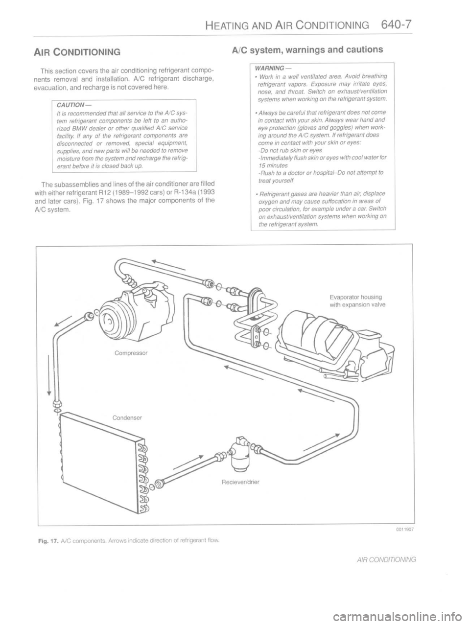 BMW 323i 1994 E36 Workshop Manual BMW 323i 1994 E36 Workshop Manual