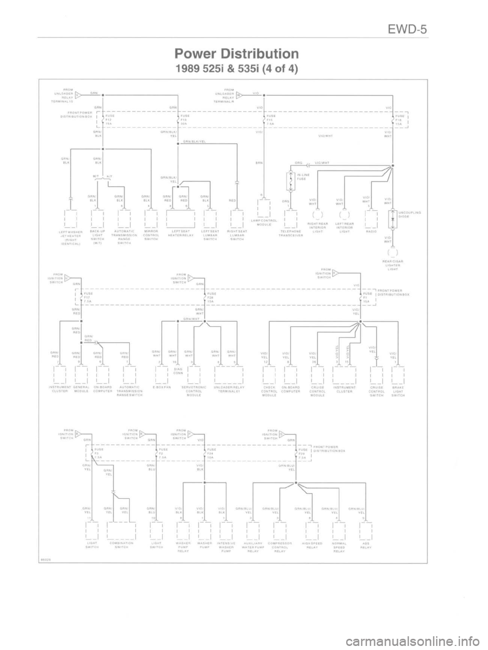 BMW 318i 1993 E36 Workshop Manual 