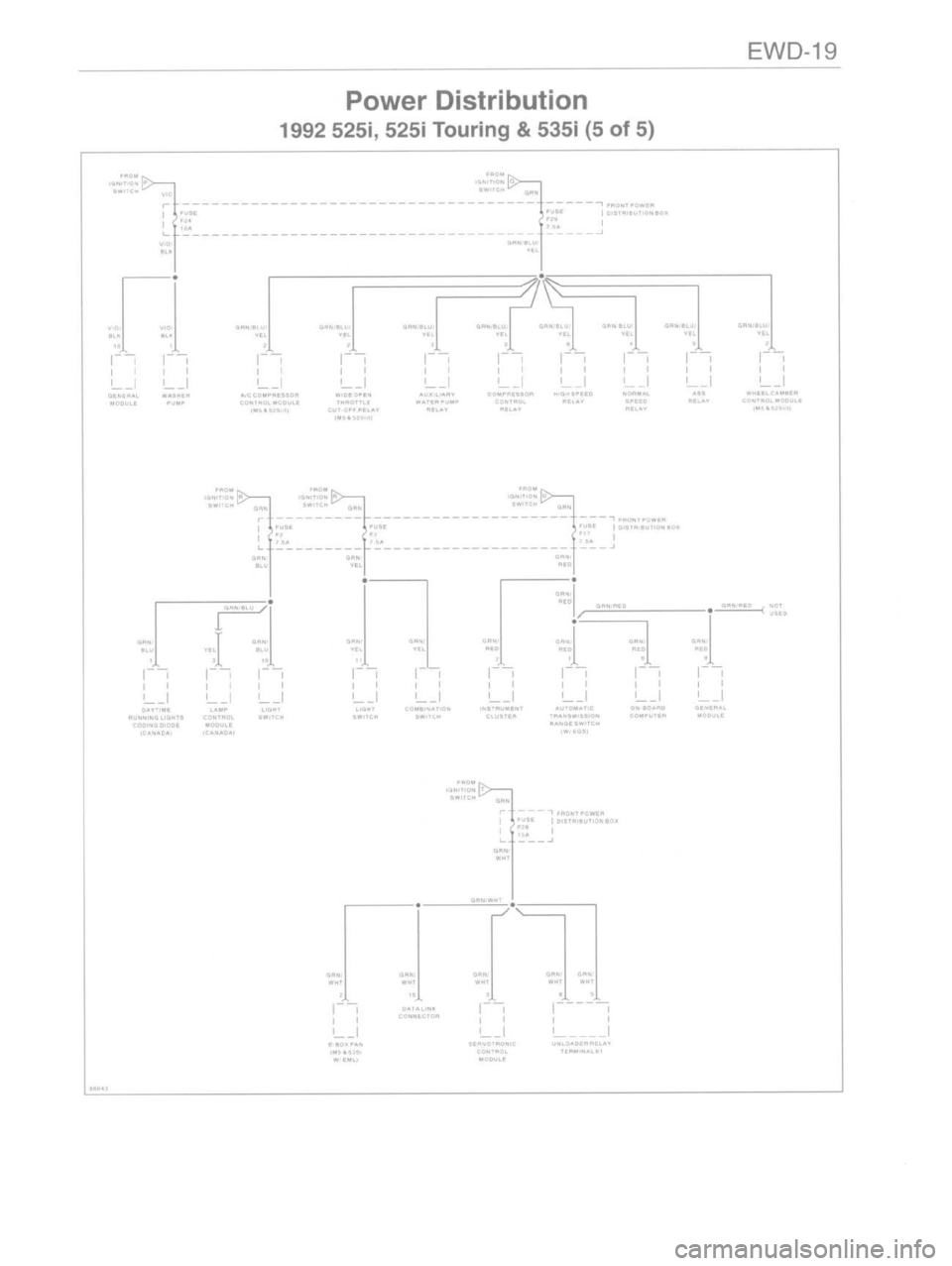 BMW 535i 1989 E34 Workshop Manual 