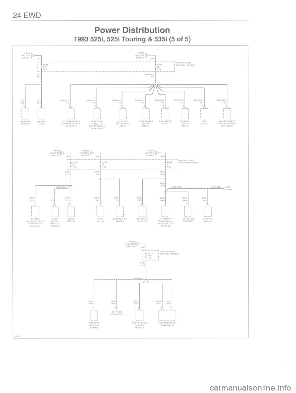 BMW 530i 1989 E34 Workshop Manual 