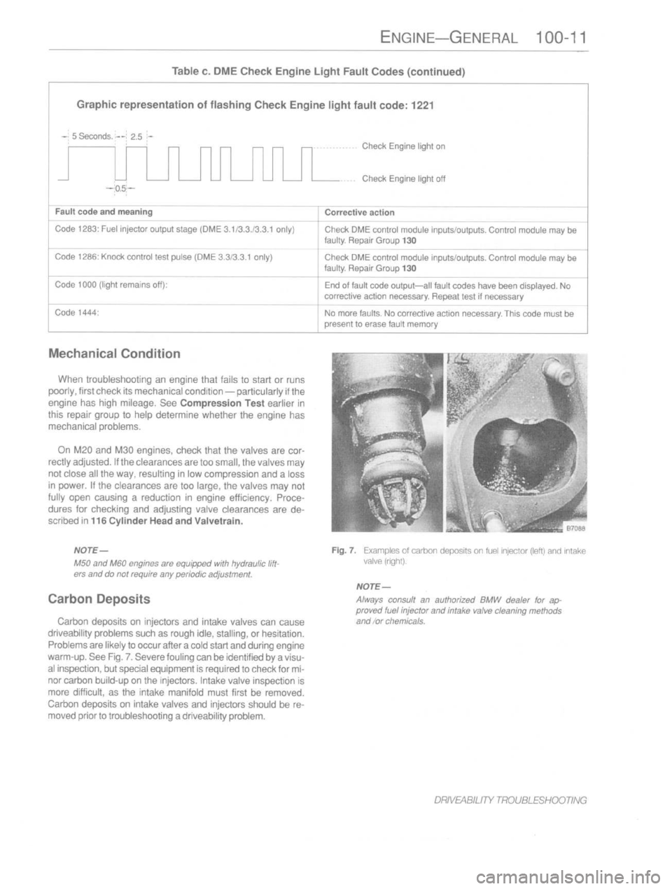 BMW 328i 1996 E36 Repair Manual 