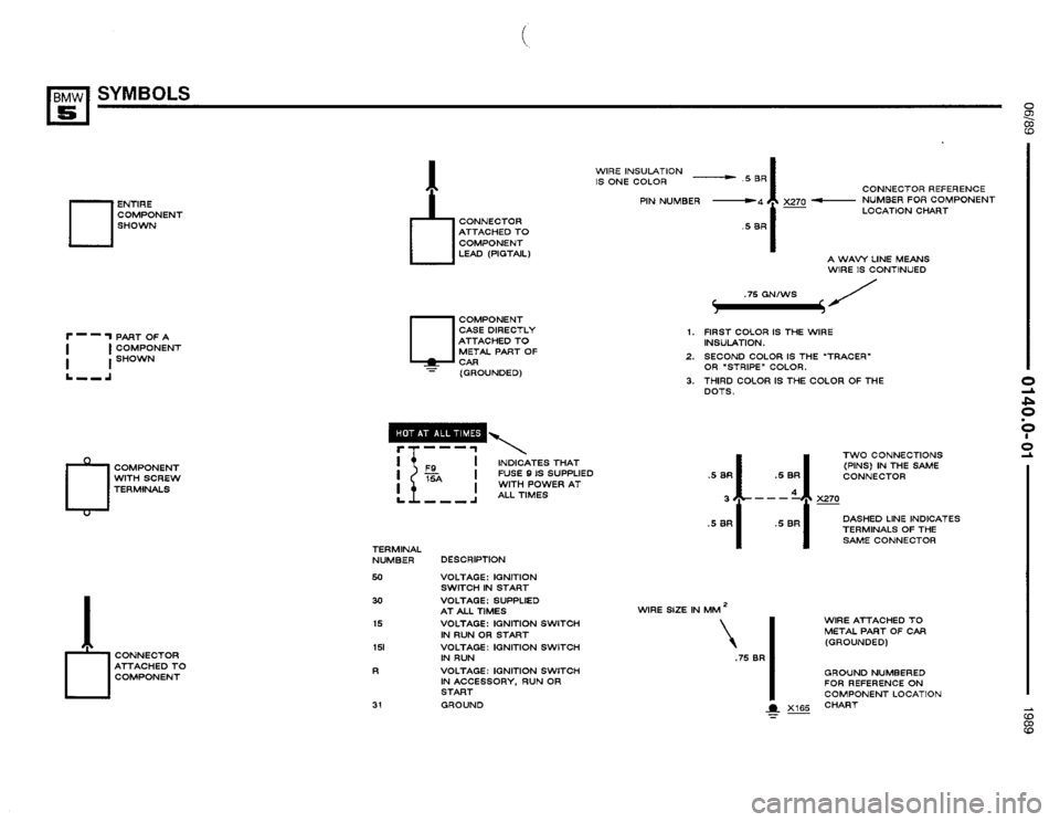 BMW 535i 1990 E34 Electrical Troubleshooting Manual BMW 535i 1990 E34 Electrical Troubleshooting Manual