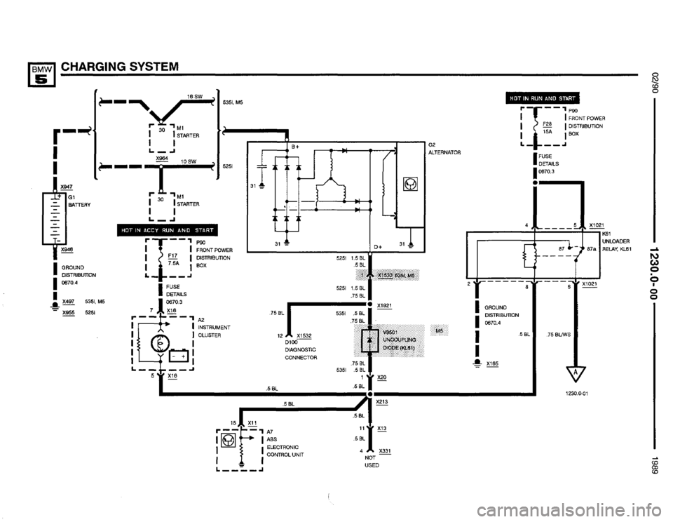 BMW 535i 1990 E34 Electrical Troubleshooting Manual BMW 535i 1990 E34 Electrical Troubleshooting Manual