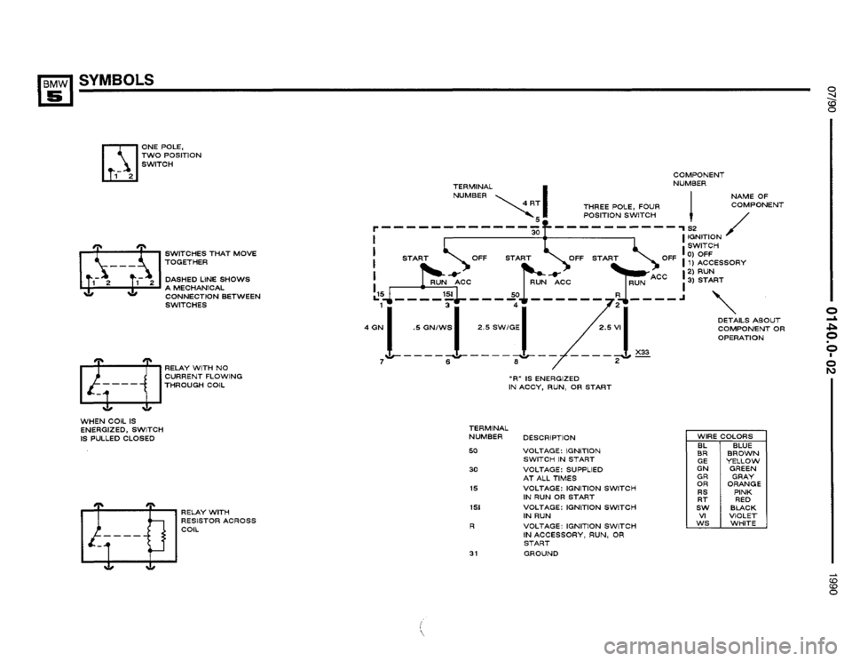 BMW 535i 1990 E34 Electrical Troubleshooting Manual BMW 535i 1990 E34 Electrical Troubleshooting Manual