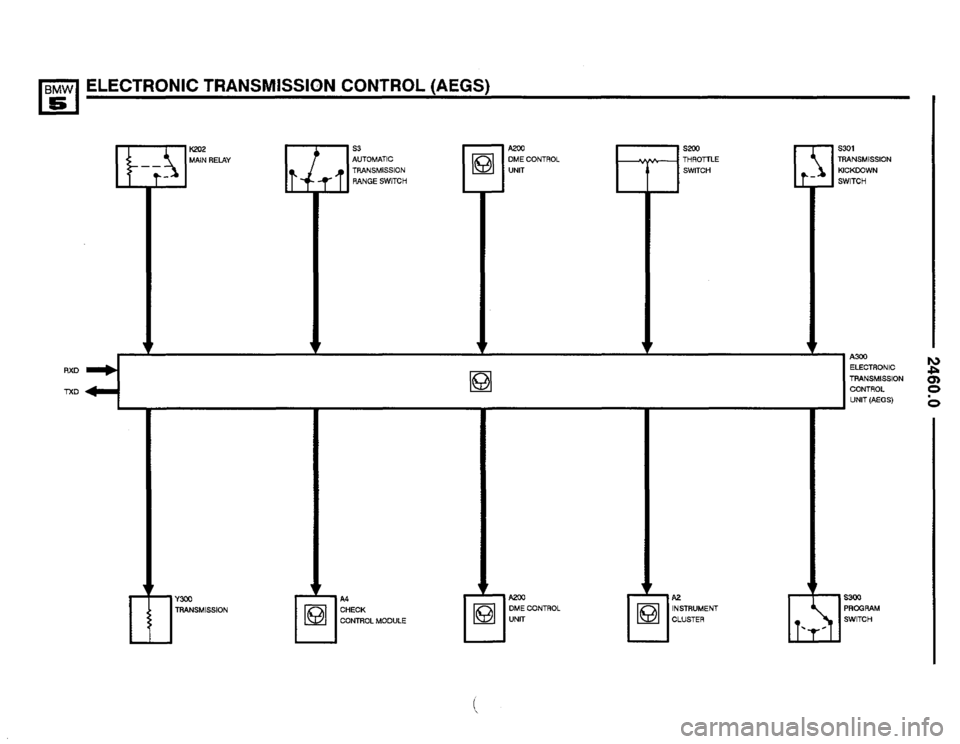 BMW 535i 1990 E34 Electrical Troubleshooting Manual BMW 535i 1990 E34 Electrical Troubleshooting Manual