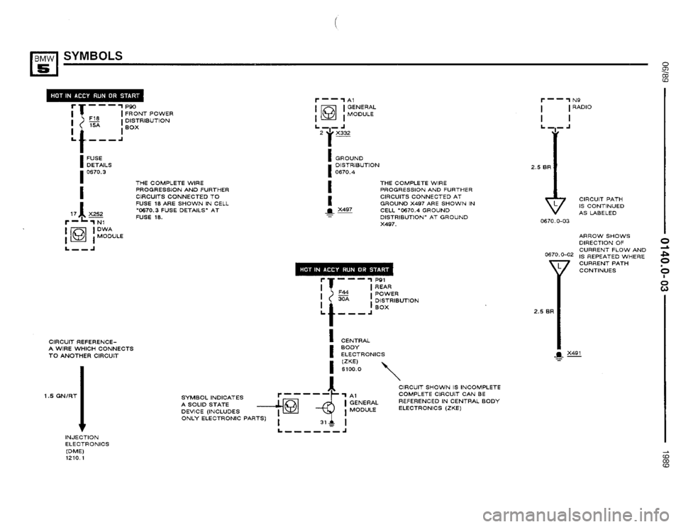 BMW 535i 1990 E34 Electrical Troubleshooting Manual BMW 535i 1990 E34 Electrical Troubleshooting Manual