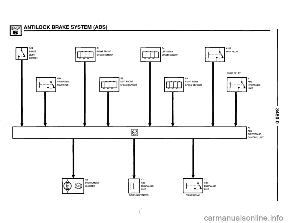 BMW 535i 1990 E34 Electrical Troubleshooting Manual BMW 535i 1990 E34 Electrical Troubleshooting Manual