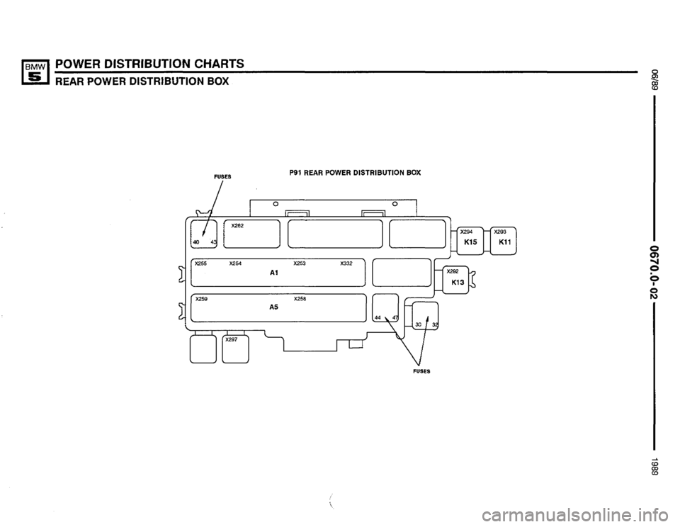BMW 535i 1990 E34 Electrical Troubleshooting Manual BMW 535i 1990 E34 Electrical Troubleshooting Manual