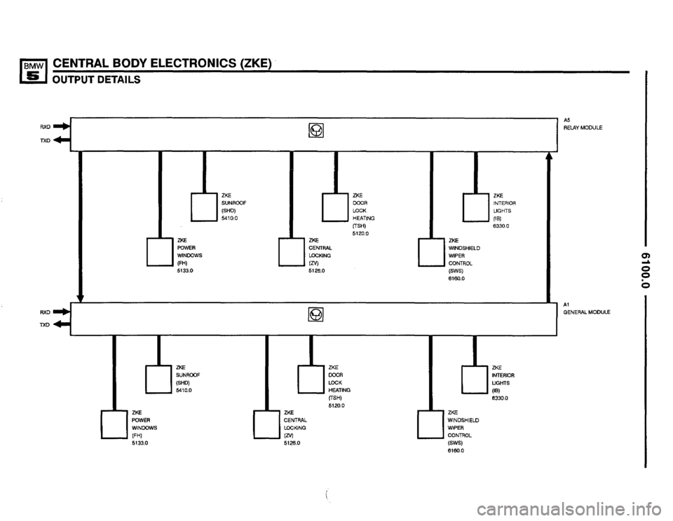 BMW 535i 1990 E34 Electrical Troubleshooting Manual BMW 535i 1990 E34 Electrical Troubleshooting Manual