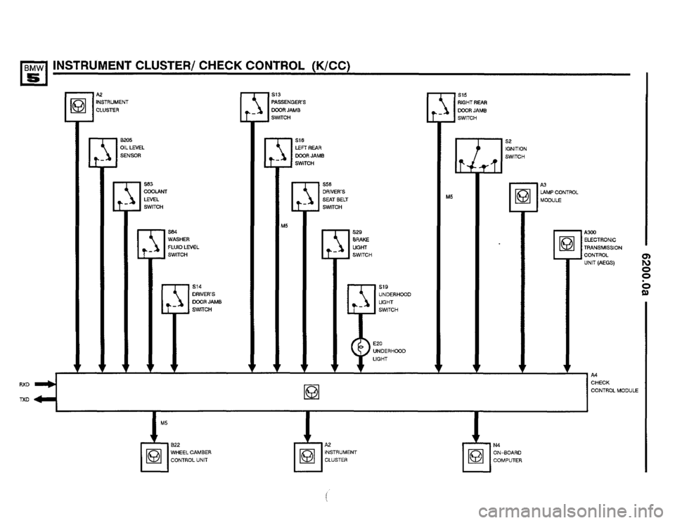 BMW 535i 1990 E34 Electrical Troubleshooting Manual BMW 535i 1990 E34 Electrical Troubleshooting Manual