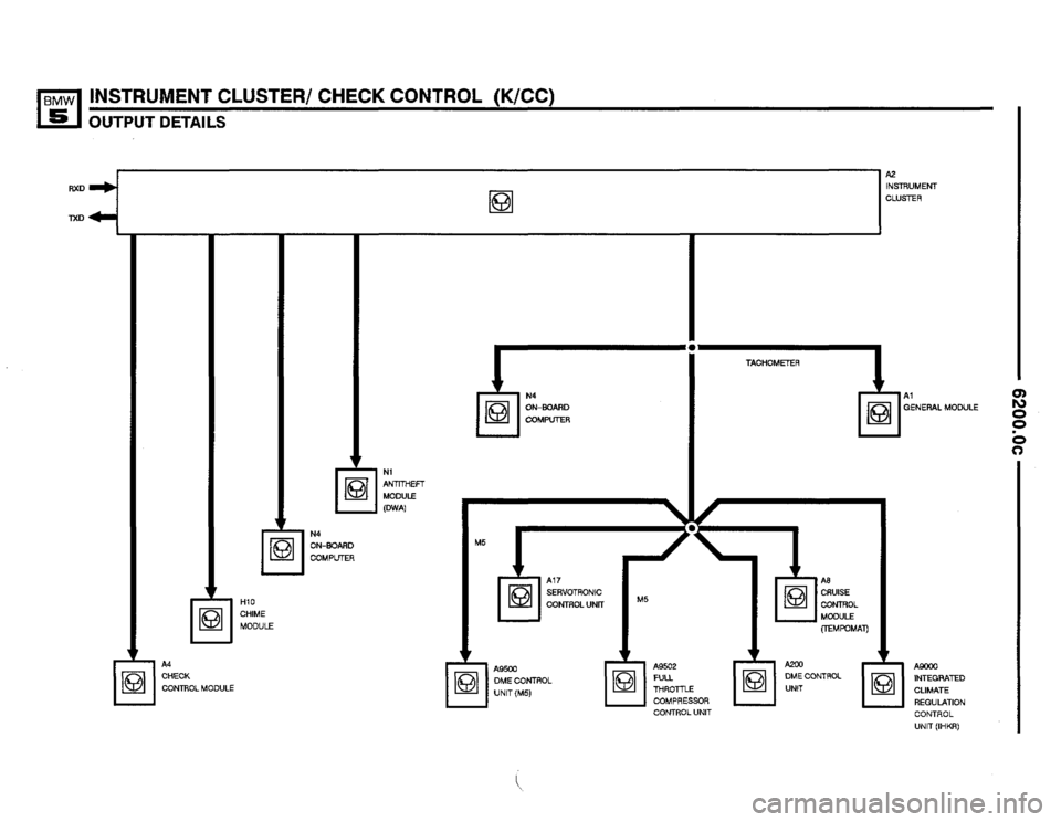 BMW 535i 1990 E34 Electrical Troubleshooting Manual BMW 535i 1990 E34 Electrical Troubleshooting Manual