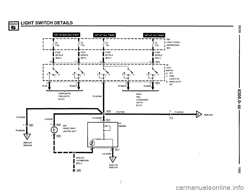 BMW 535i 1990 E34 Electrical Troubleshooting Manual BMW 535i 1990 E34 Electrical Troubleshooting Manual