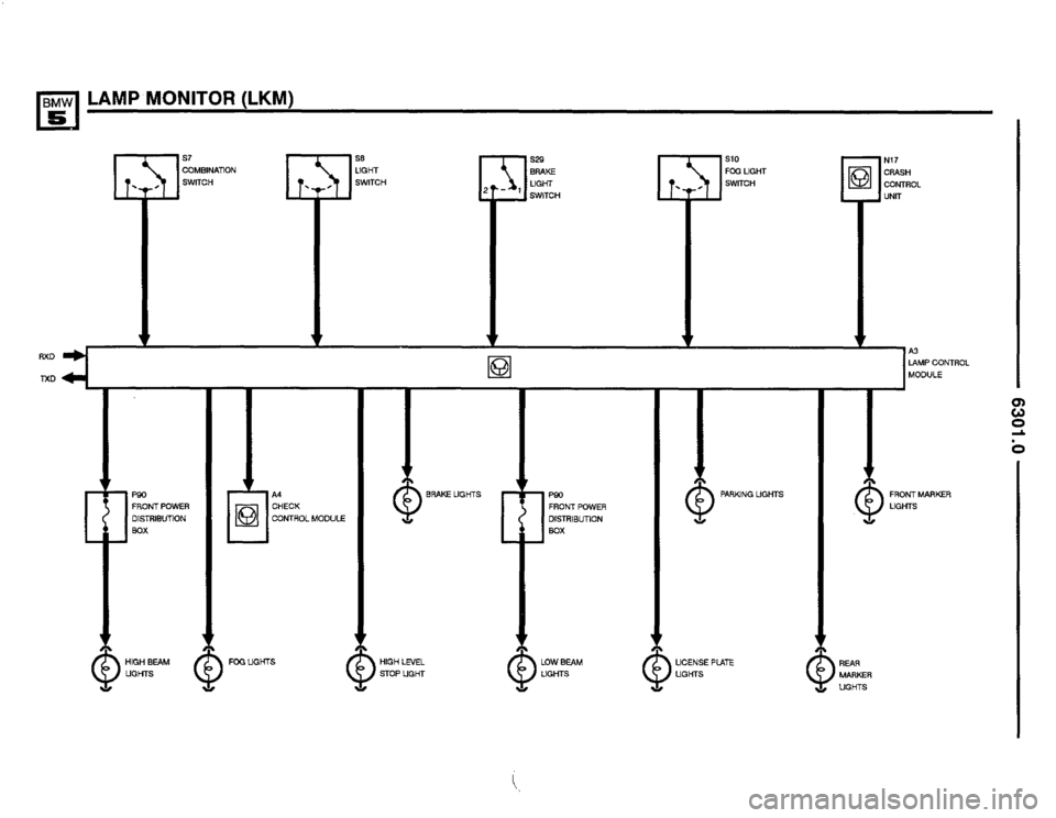 BMW 535i 1990 E34 Electrical Troubleshooting Manual BMW 535i 1990 E34 Electrical Troubleshooting Manual