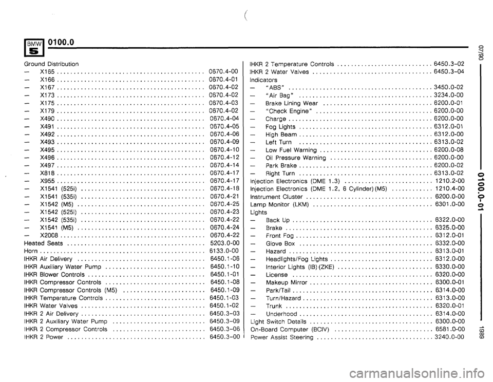 BMW M5 1990 E34 Electrical Troubleshooting Manual BMW M5 1990 E34 Electrical Troubleshooting Manual