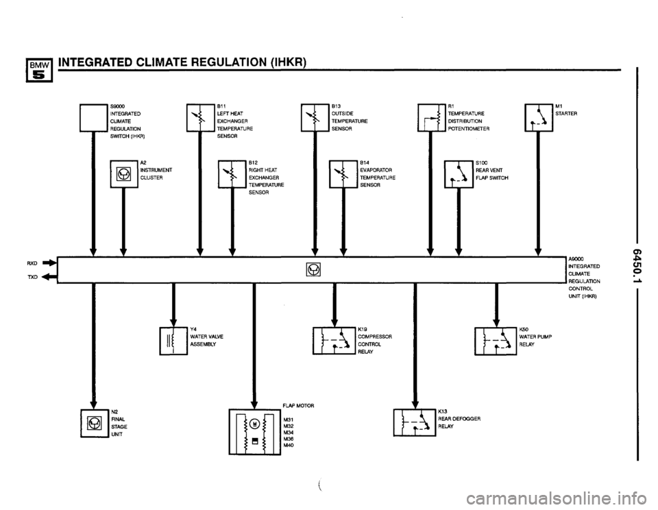 BMW 535i 1990 E34 Electrical Troubleshooting Manual BMW 535i 1990 E34 Electrical Troubleshooting Manual
