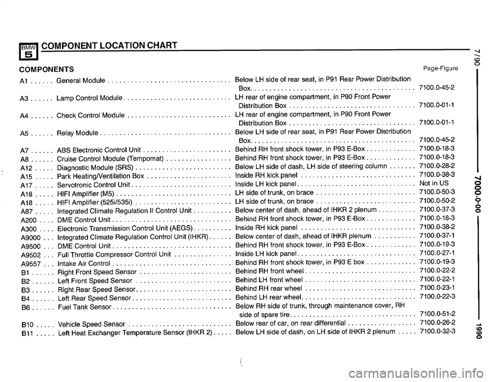 BMW 535i 1990 E34 Electrical Troubleshooting Manual BMW 535i 1990 E34 Electrical Troubleshooting Manual