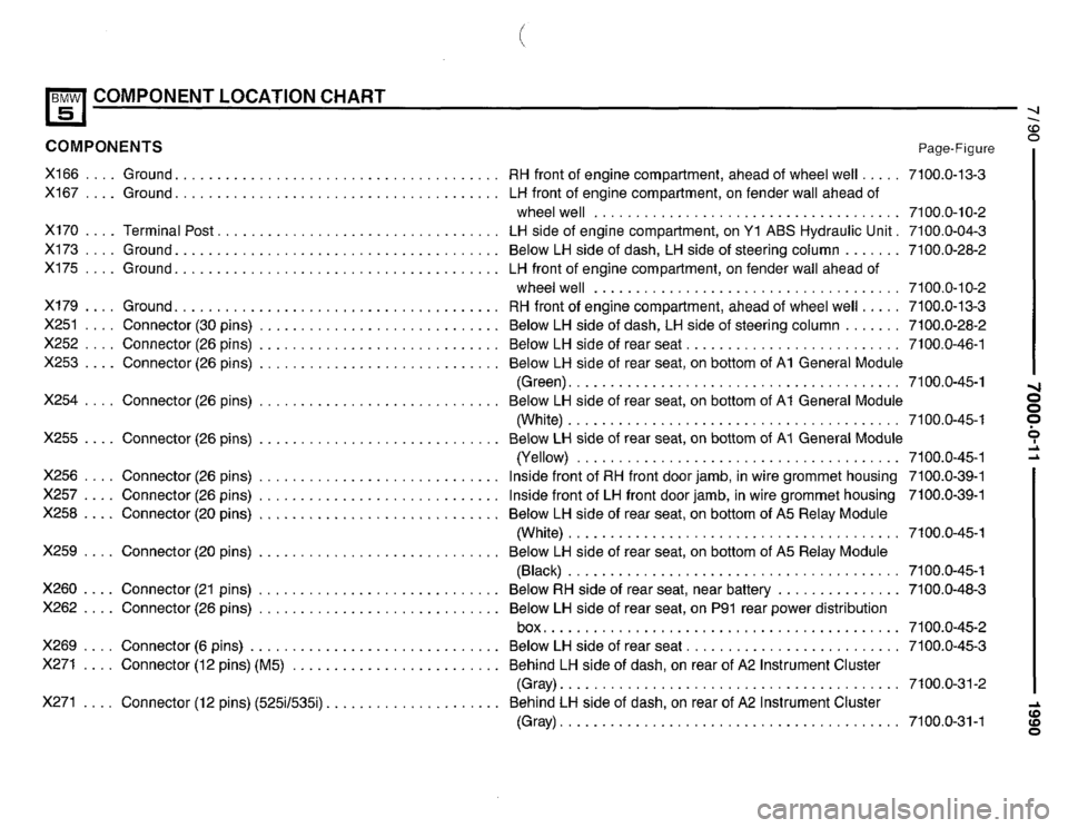 BMW 525i 1990 E34 Electrical Troubleshooting Manual BMW 525i 1990 E34 Electrical Troubleshooting Manual