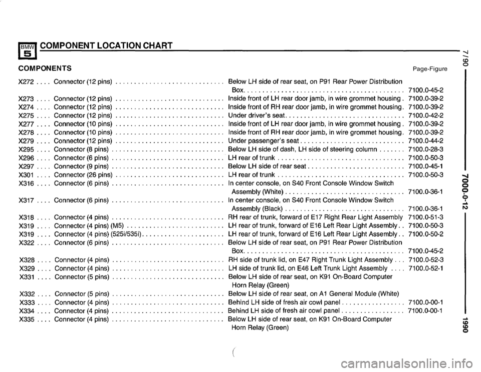 BMW 525i 1990 E34 Electrical Troubleshooting Manual BMW 525i 1990 E34 Electrical Troubleshooting Manual