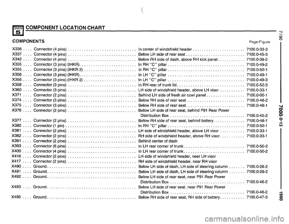 BMW 525i 1990 E34 Electrical Troubleshooting Manual BMW 525i 1990 E34 Electrical Troubleshooting Manual