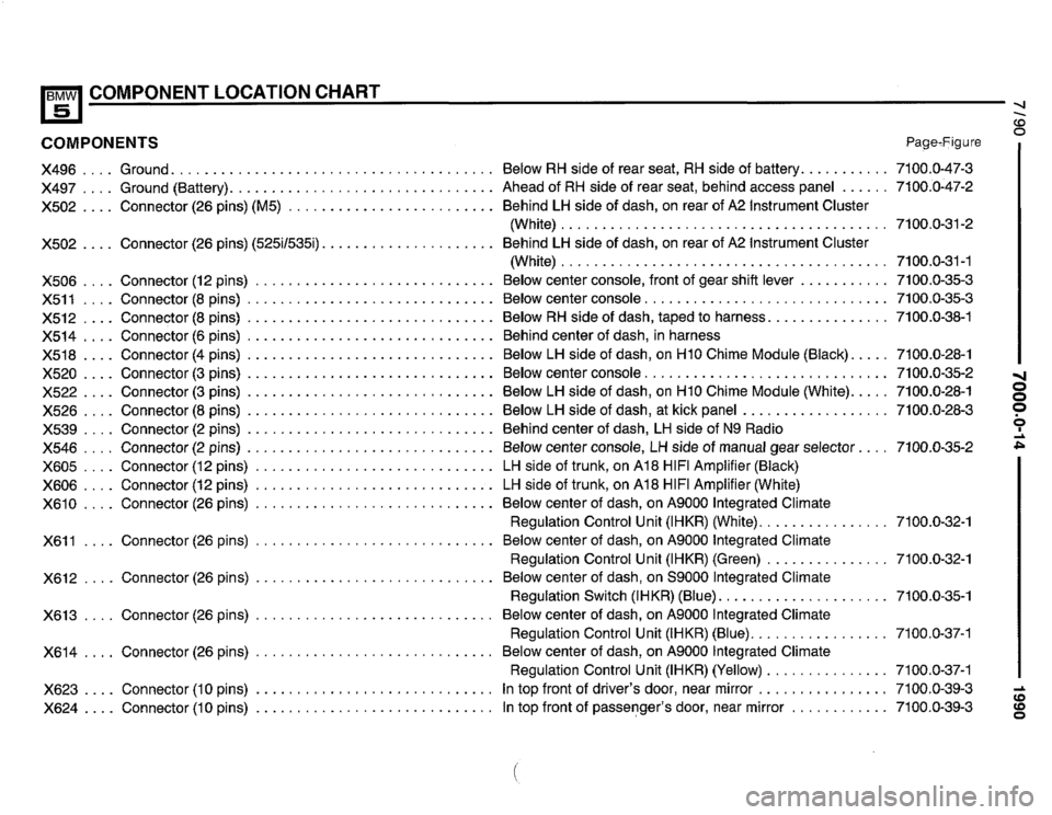 BMW 525i 1990 E34 Electrical Troubleshooting Manual BMW 525i 1990 E34 Electrical Troubleshooting Manual