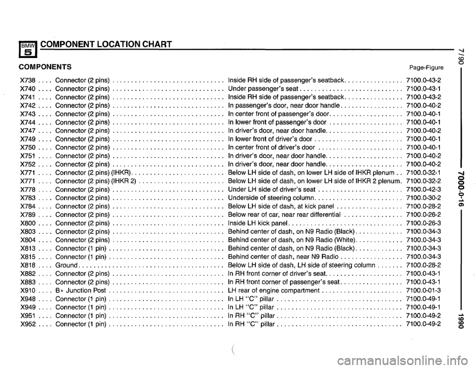 BMW 525i 1990 E34 Electrical Troubleshooting Manual BMW 525i 1990 E34 Electrical Troubleshooting Manual