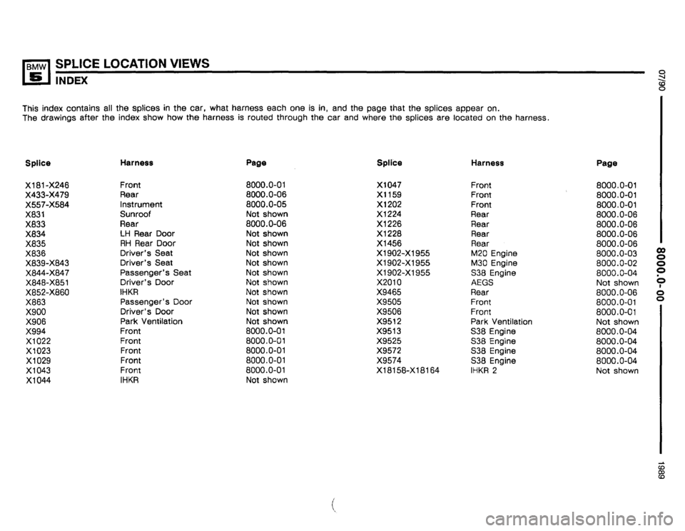 BMW 525i 1990 E34 Electrical Troubleshooting Manual BMW 525i 1990 E34 Electrical Troubleshooting Manual