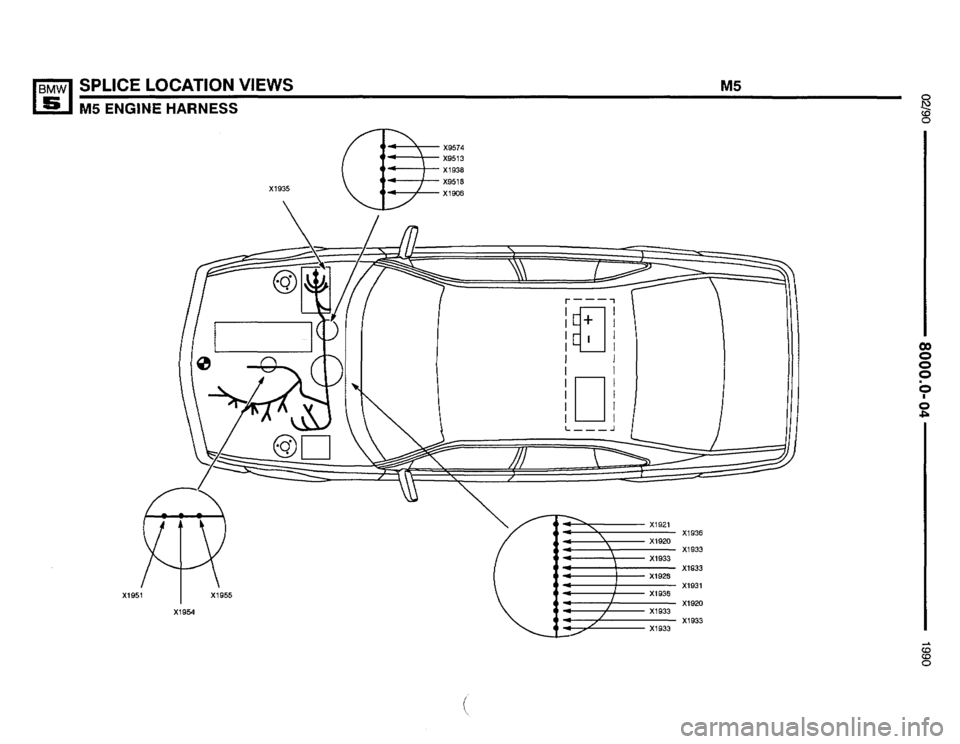 BMW 525i 1990 E34 Electrical Troubleshooting Manual BMW 525i 1990 E34 Electrical Troubleshooting Manual