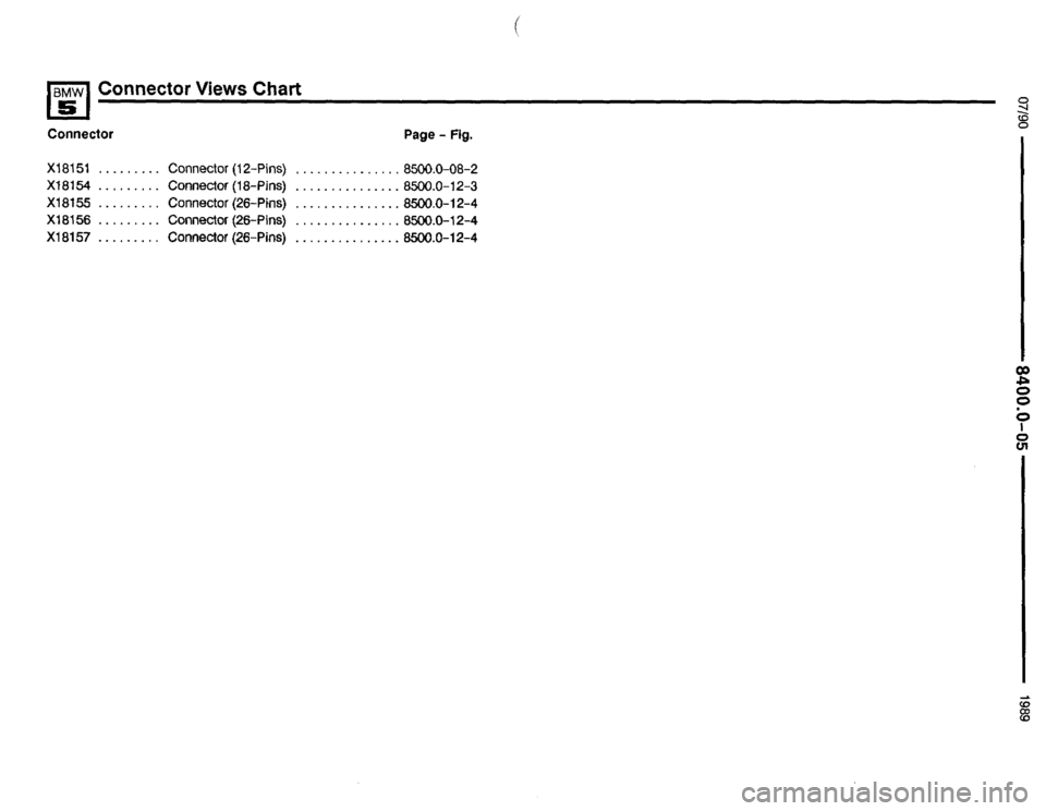 BMW 525i 1990 E34 Electrical Troubleshooting Manual BMW 525i 1990 E34 Electrical Troubleshooting Manual