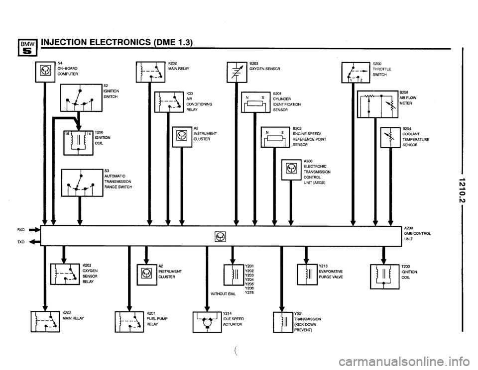 BMW 535i 1990 E34 Electrical Troubleshooting Manual BMW 535i 1990 E34 Electrical Troubleshooting Manual