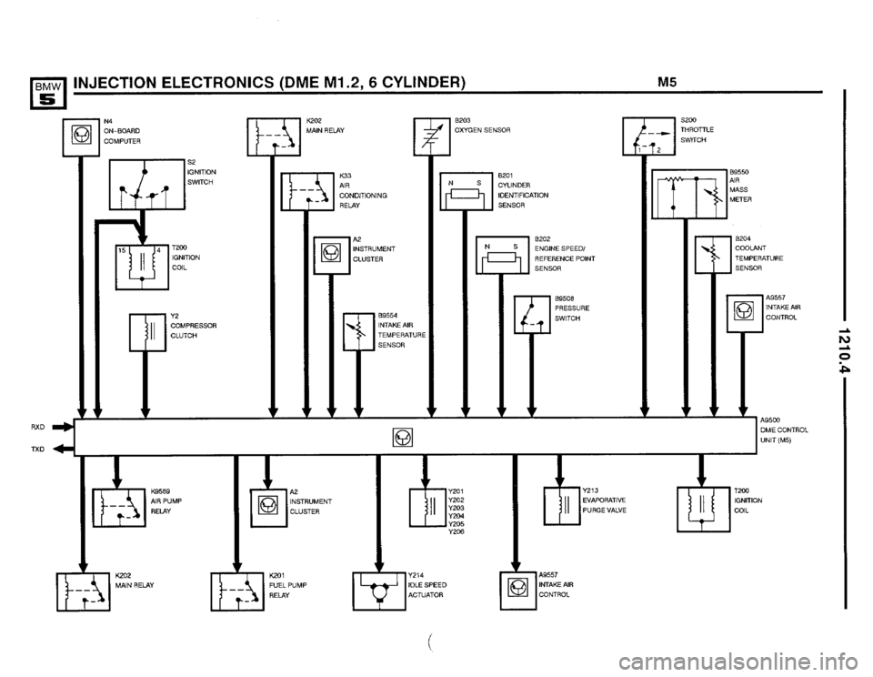 BMW 525i 1990 E34 Electrical Troubleshooting Manual BMW 525i 1990 E34 Electrical Troubleshooting Manual
